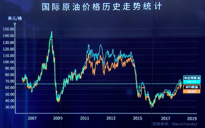 亚马逊利润预期大幅落空，警示特朗普关税等因素带来的冲击